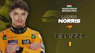 Lando Norris Roller Coaster  F1 2024 Hungarian Grand Prix [upl. by Siuqram250]