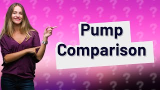 What is the difference between a syringe pump and a syringe infusion pump [upl. by Ana]