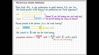 2hv 2v 42 B Procentuele afname berekenen [upl. by Ahsik553]