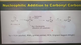 Synthesis of Cyanohydrinorganicchemistry 12boardexam ketonealdehydecyanohydrin [upl. by Annor]