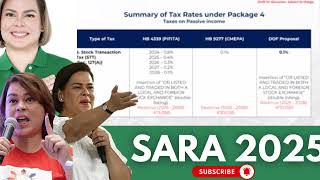 NAG ALBURUTO ANG SENADO SA BAGONG TAX RATES ANO ANG IMPACT SA EKONOMIYA senatehearing taxrates [upl. by Anaimad]