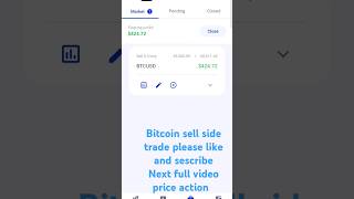 Bitcoin profit trade sell side 3 November 2024 please like and subscribe my channel [upl. by Oj]