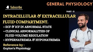 Clinical Abnormalities of Fluid Volume Regulation  Hyponatremia  Hypernatremia [upl. by Akinot]