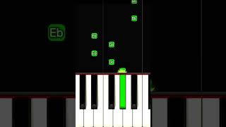 Dr Dre  The Next Episode ft Snoop Dog  EASY Piano Tutorial Shorts [upl. by Kirad]