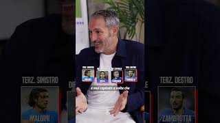 Zambrotta La difesa più forte con cui ho giocato calcio [upl. by Meeka616]