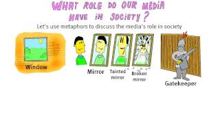 The Agenda Setting Function Theory  Media in Minutes  Episode 3 [upl. by Leatri]