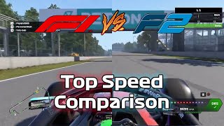 Formula 1 vs Formula 2  Top Speed Comparison [upl. by Dyann]