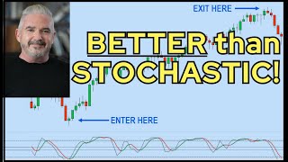 The Basics of Stochastics Oscillator Trading Explained Simply [upl. by Ahsiekahs594]