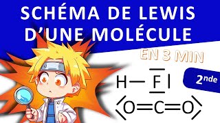 Schéma de Lewis des molécules [upl. by Yehudit]