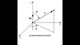 Problem 534  Magnetic Vector Potential Multipole Expansion Introduction to Electrodynamics [upl. by Vikki]