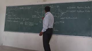 EMTL UNIT 5 TOPIC 3 Smith Chart [upl. by Argella]