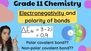 Electronegativity Grade 11 Chemistry Polarity of Bonds [upl. by Lerual]