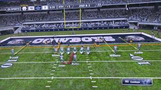 Madden 12  E3 2011 TD Gameplay OffScreen [upl. by Nyleuqaj]