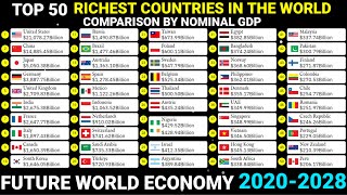 Future Richest World Economies 20202028Nominal GDP [upl. by Terryl]