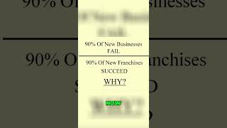 Franchise Business Success Heres Why [upl. by Buxton399]