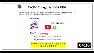 以 CXCR4受體為分子標的之急性心肌梗塞治療藥物開發  財團法人國家衛生研究院 [upl. by Nedyarb]