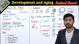 Development and Aging  Embryonic Development  Types of cleavages Faderal board biology class 12 [upl. by Ardy631]