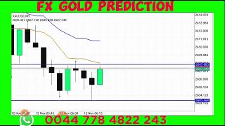 🟩Deeper Analysis XAUUSD Gold 12 NOV with FX GOLD PREDICTION [upl. by Stanfill]