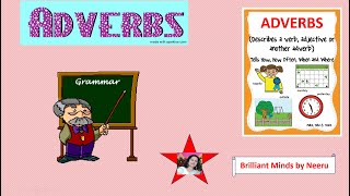 AdverbsEnglish GrammarAdverbs with Examples [upl. by Arytahs]