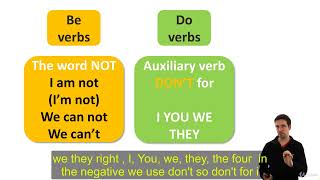 1 Be verbs and do verbs English has two kinds of verb [upl. by Lyell231]