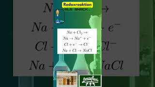 Rumms So entsteht Kochsalz Verstehe die Redoxreaktion von Natrium mit Chlor chemie nachhilfe [upl. by Silas]
