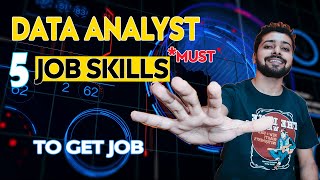 5 Minimum Skills to Get a Data Analyst Job  Skills to Become Data Analyst [upl. by Aihtnyc]