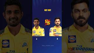 Who would be the better choice for CSKs middle order vijayshankar cricket deepakhooda csk ipl [upl. by Tupler]