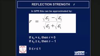 1 Ground Penetrating Radar  Basic Theory [upl. by Rice695]