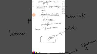 Exosmosis and Plasmolysis [upl. by Decrem]