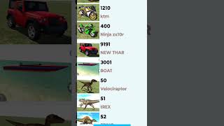 Indian bike drivings 3d cheat codes [upl. by Megen]