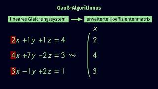 GaußAlgorithmus – Erklärung einfach erklärt  sofatutor [upl. by Legnaleugim]