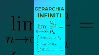 Gerarchia infiniti di successioni  Pillole di Matematica successioni gerarchiainfiniti limiti [upl. by Gambell489]