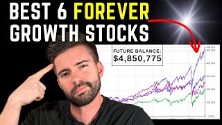 Here is the PERFECT growth portfolio to make you RICH Faster 6 Best Growth Stocks FOREVER [upl. by Annaeg]