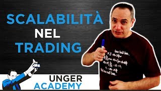 La scalabilità del trading [upl. by Airan865]