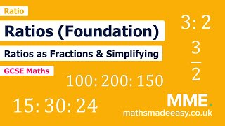 Ratio and Proportion  Ratios Foundation Video 1 [upl. by Haret]