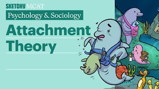 Attachment Theory Explained Psychology [upl. by Hahsi723]