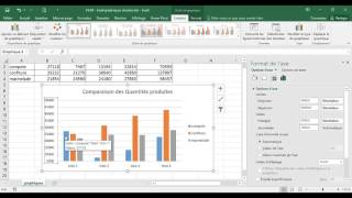 Excel  1 Basique  Cours Graphique simple  histogramme [upl. by Narej]