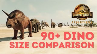 90 Dinosaurs Size Comparison From the Tiniest to the Mightiest  Ambience Park  22 Minutes [upl. by Doelling340]