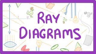 GCSE Physics  How to Draw Ray Diagrams 70 [upl. by Kristianson775]