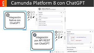 Camunda Platform 8 con ChatGPT [upl. by Kobi]