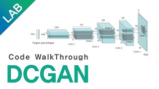 34Lab DCGAN Code WalkThrough  딥러닝 홀로서기 [upl. by Phillada]