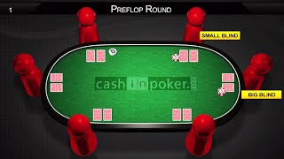 How To Play Poker  Learn Poker Rules Texas hold em rules [upl. by Nonnerb]