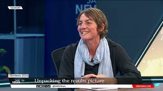 2024 Elections  Unpacking outcomes of the HSRC Election Satisfaction Survey Prof Joleen Kotze [upl. by Anna]