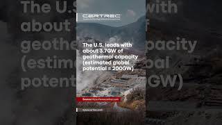 GEOTHERMAL ENERGY EXPLORING ITS POTENTIAL AND GEOPOLITICAL CONSIDERATIONS geothermalenergy shorts [upl. by Jehiel210]