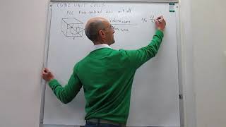 Facecentered cubic unit cell packing efficiency [upl. by Bartko]