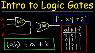 Logic Gates Truth Tables Boolean Algebra AND OR NOT NAND amp NOR [upl. by Euqinahs]