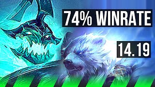 HECARIM vs VOLIBEAR JGL  74 winrate Rank 13 Heca  EUW Master  1419 [upl. by Baggs]