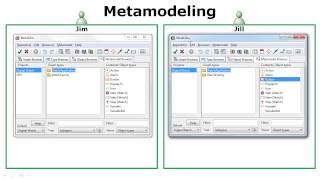 Working together MetaEdit multiuser for collaborative modeling [upl. by Kaplan]