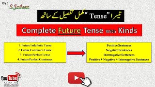 Seekhain 3rd Tense in English to Urdu Future Tense Mukamal Detail k Sath with Kinds by SJabeen [upl. by Aibonez]