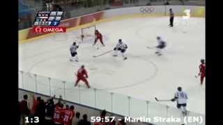 ☆Slovakia vs Czech republic☆  Winter Olympics 2006  Quarterfinal [upl. by Attiuqehs]